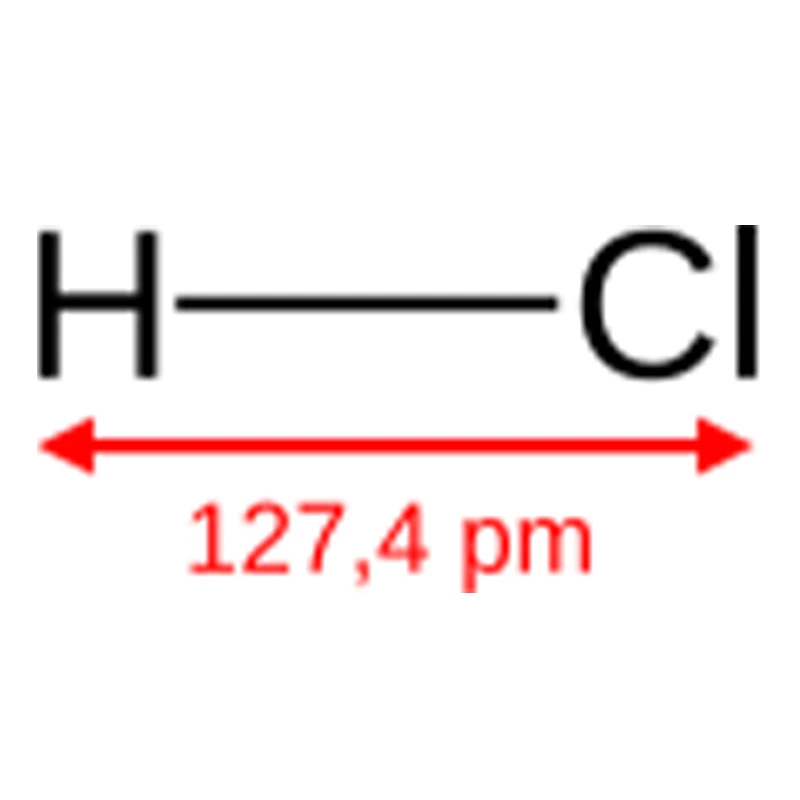 Hydrogen Chloride