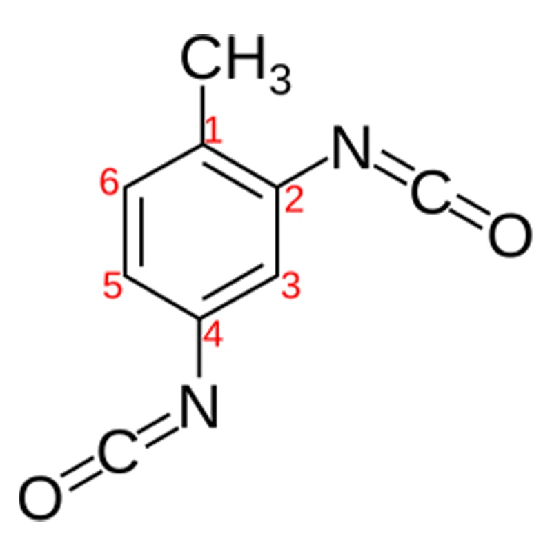 Toluene Diisocyanate