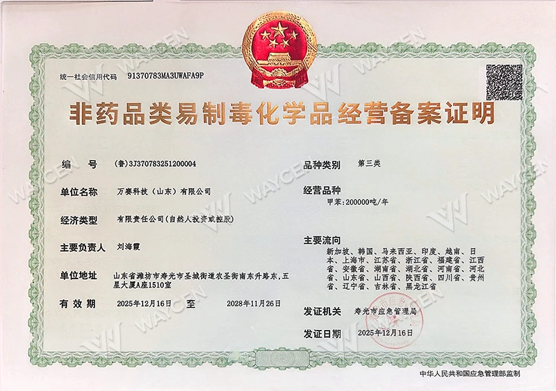 Certificates