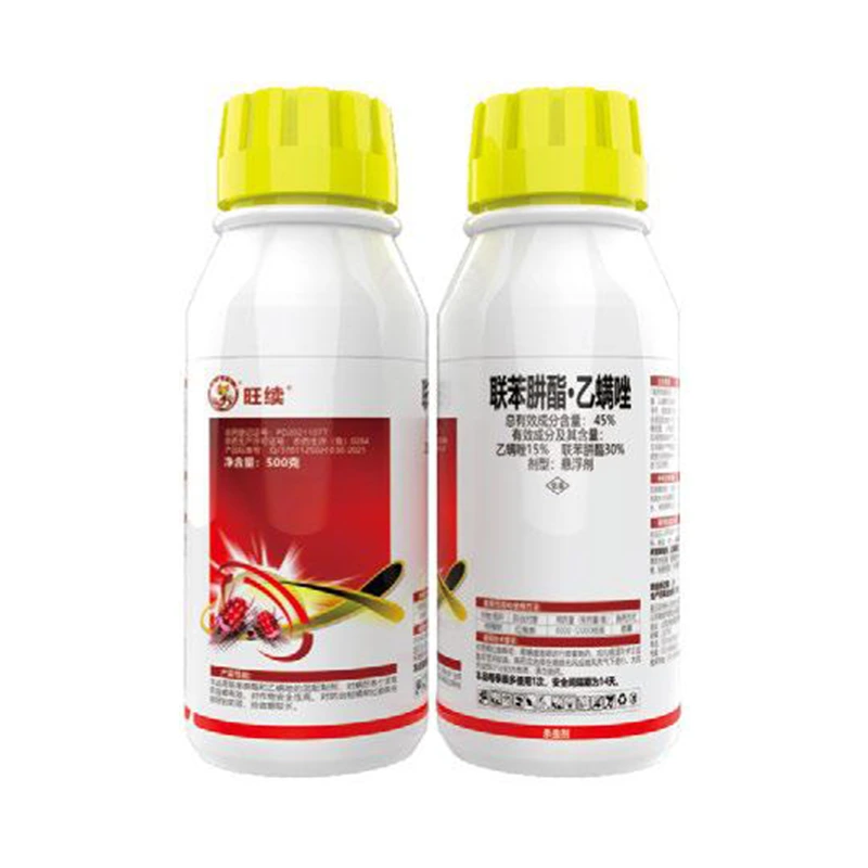 12% Chlorfenapyr·Lufenuron SC - 