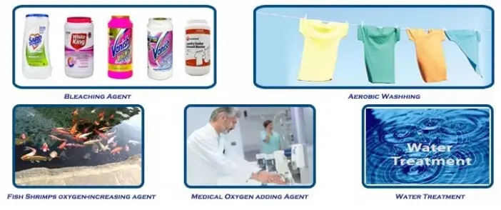 What Is Sodium Percarbonate - detail image 2
